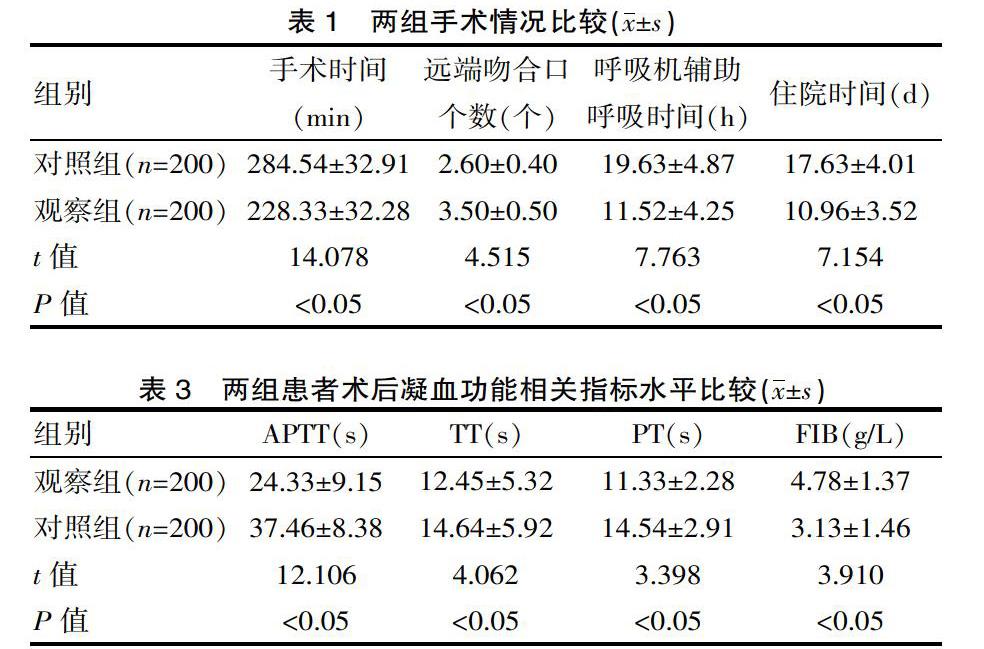 金中强 查光彦