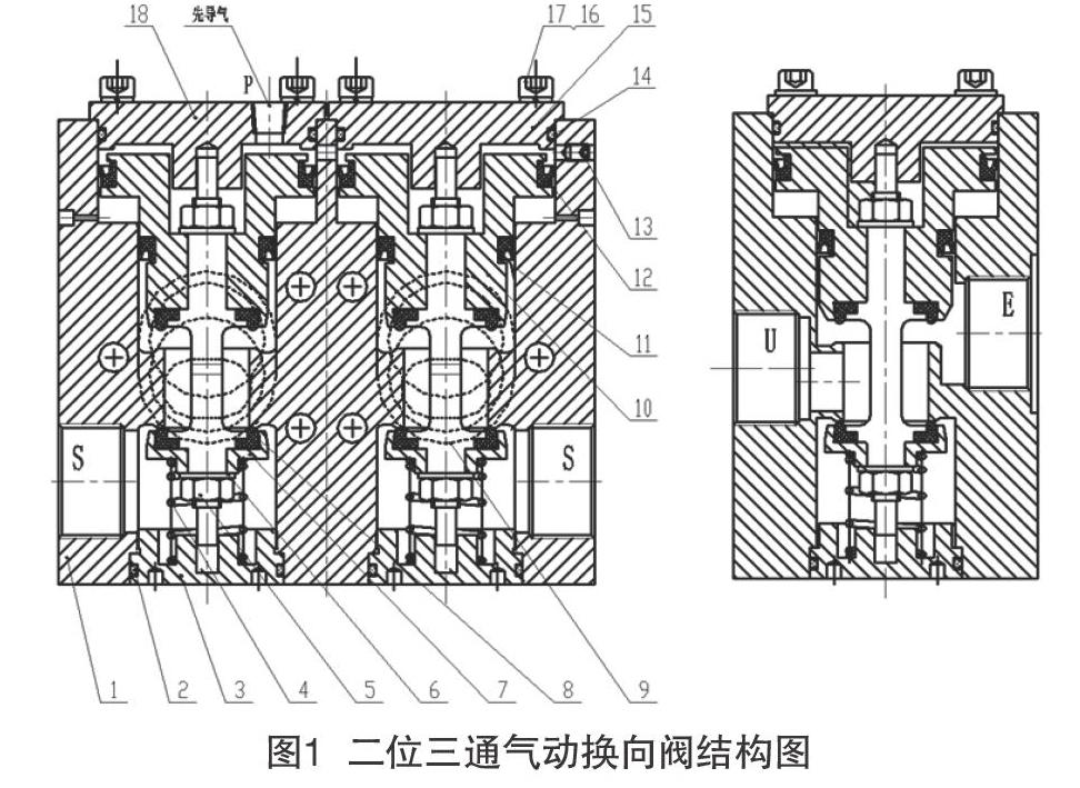 二位三通气控换向阀的设计与试验研究