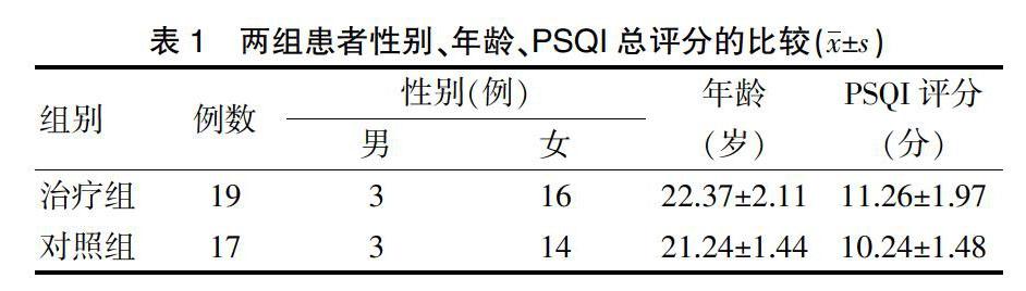 李全耀 陈鸿 龙政林 刘晓竹 夏聪 章婷婷