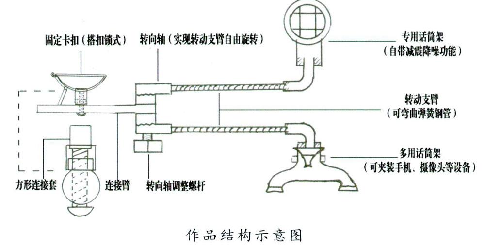 张吴隽凯