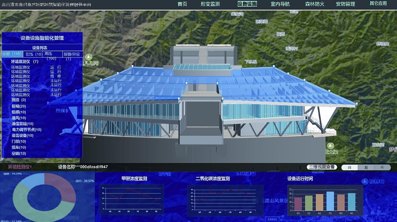 bim gis技术在冬奥场馆智能化管理平台中的应用