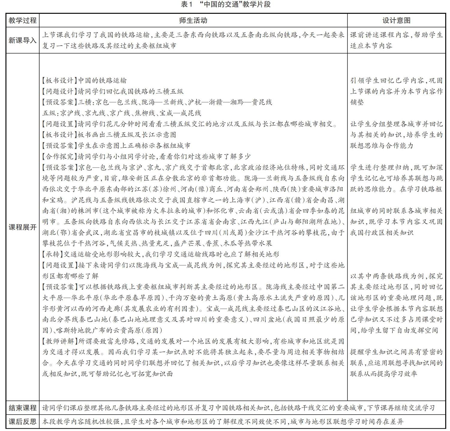 在中学地理教学中培养学生的联想与跳跃思维能力 参考网