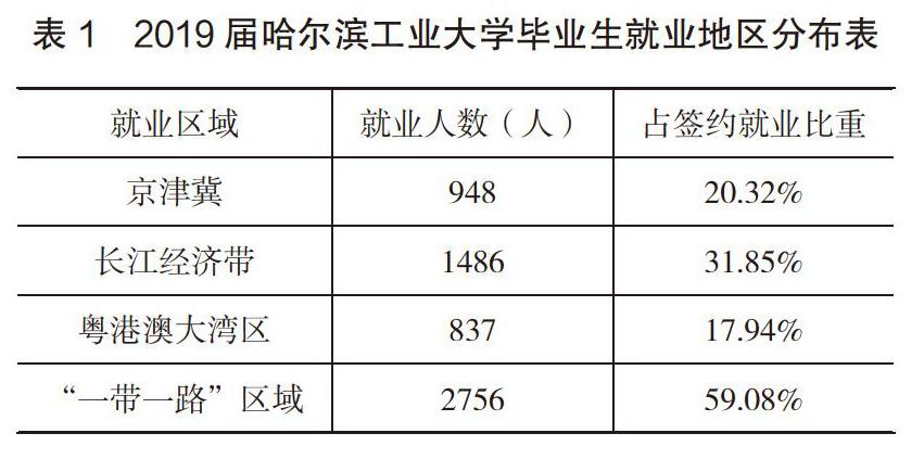 宋秋霖 邓永辉 王文均