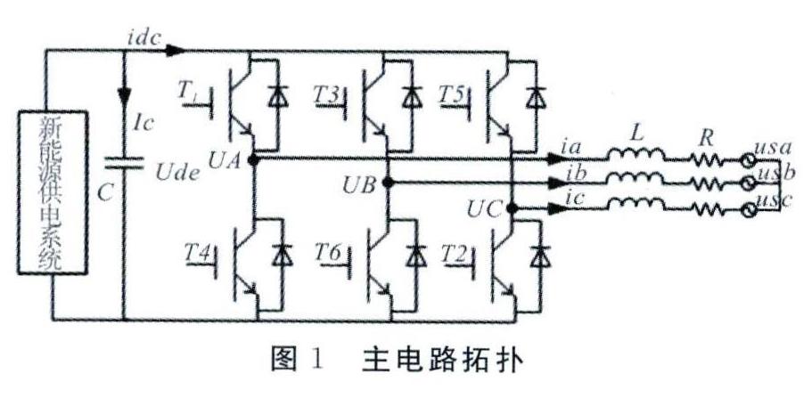 三相逆变器并网控制方法研究