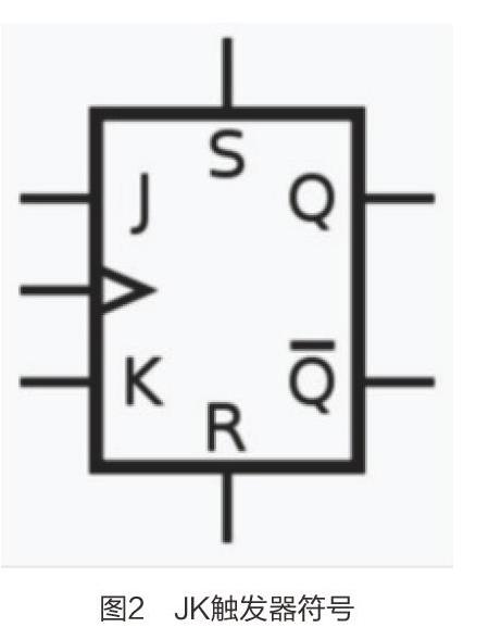 关键词:数字电路;实验箱;jk触发器