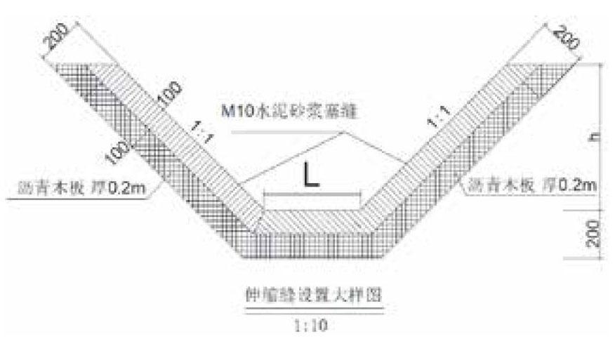 通辽客专1标新式梯形水沟开挖滑膜机施工应用