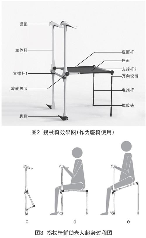 具有辅助坐起功能的老年人拐杖椅设计研究