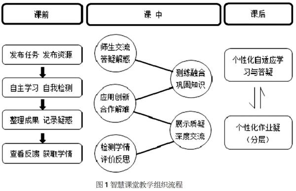 张义嘉