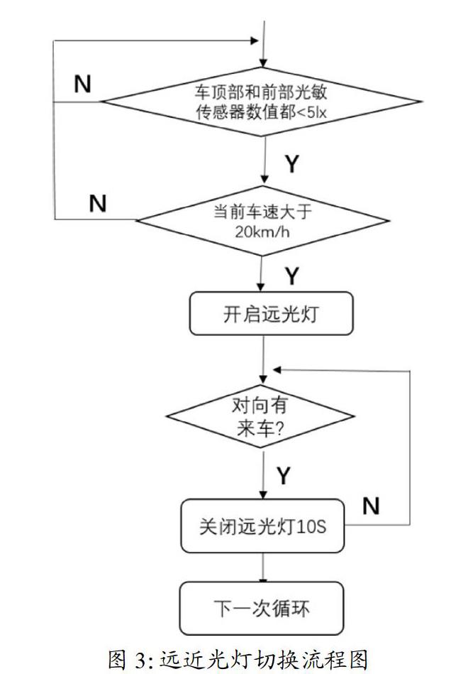 邵怡琳