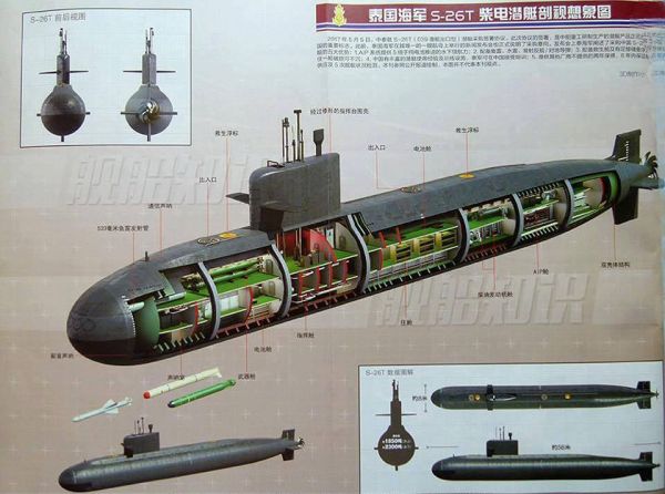 外媒泰国下议院批准海军增购中国柴电潜艇