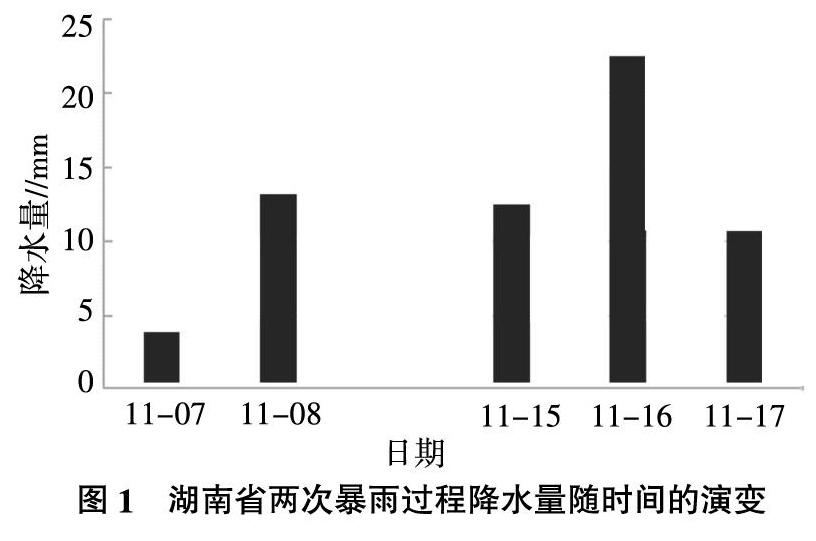 黄娟 范绍佳 周莉