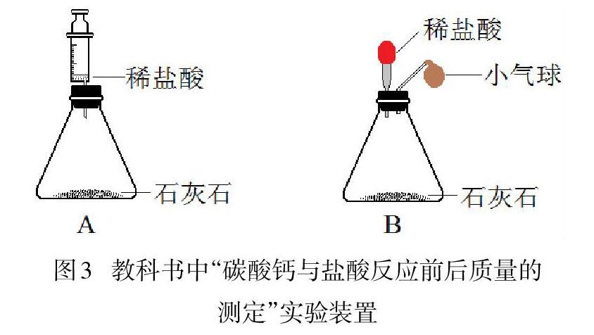 结构设计的两套反应可控的实验装置可作为"固液常温型气体发生装置"