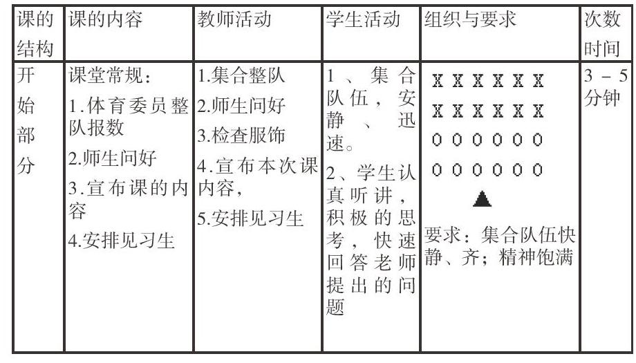 单手肩上投篮教案范文