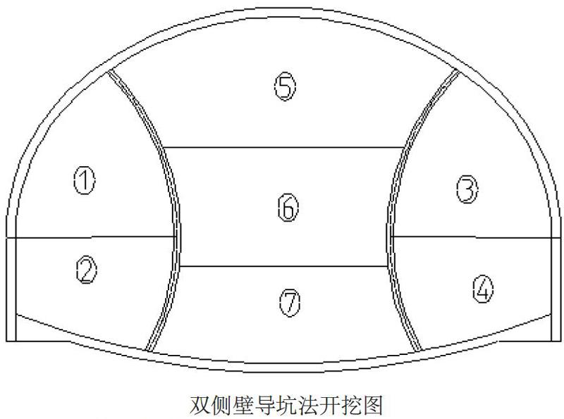 本文以王村隧道为例探讨了黄土隧道双侧壁导坑法施工技术的应用.