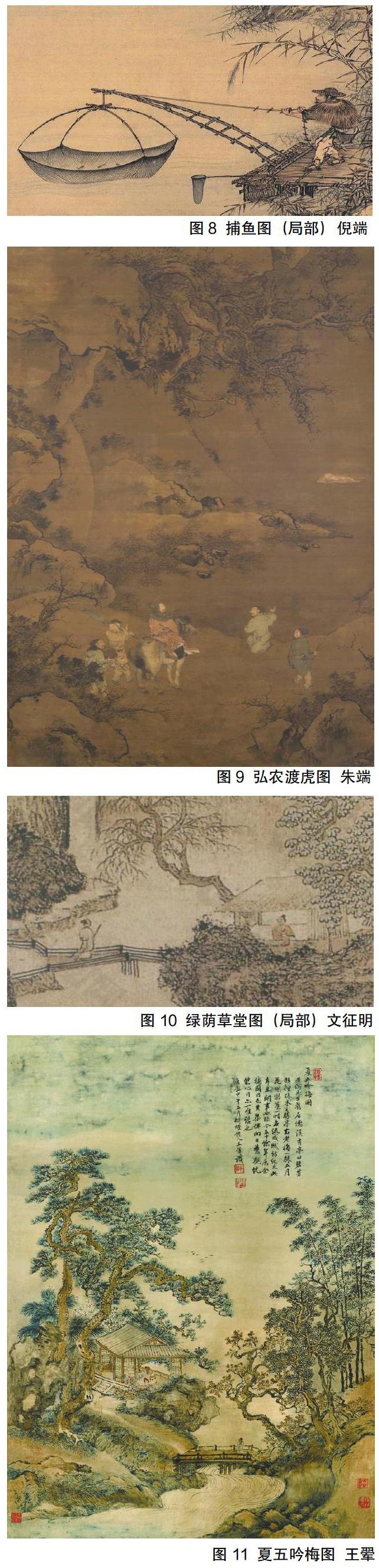 探析中国古代山水画中的人物表现