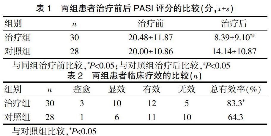 文昌晖 贾敏 张硕 马尊峰 唐挺