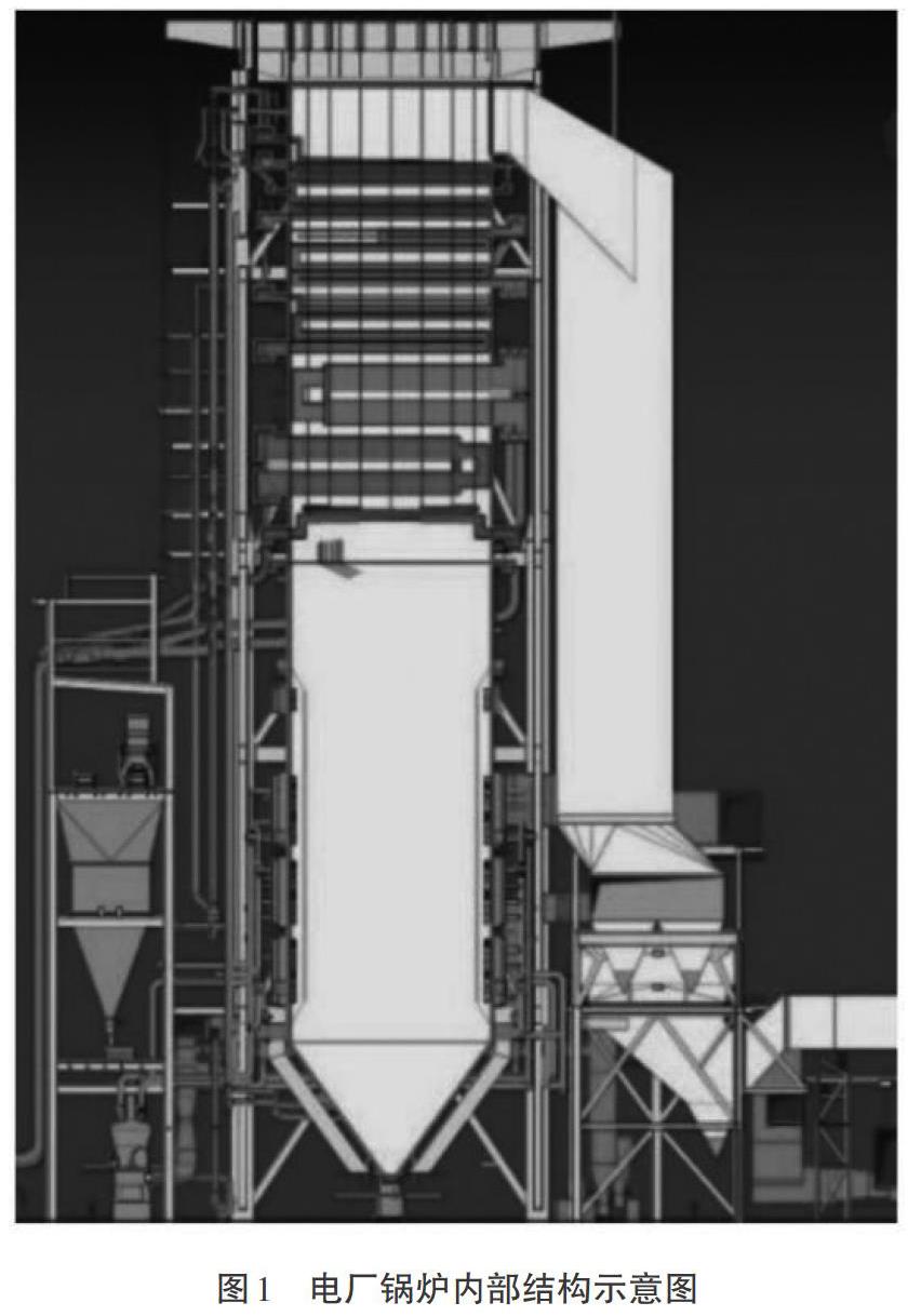 电厂锅炉节能改造措施研究