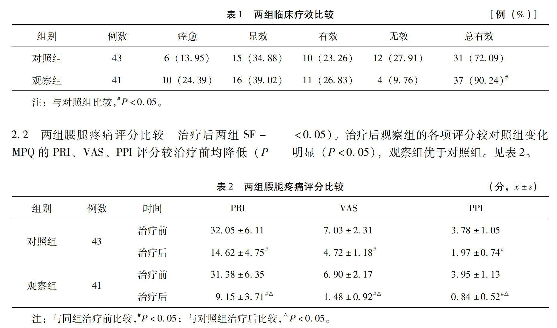 杨淑荃 范德辉 卢桂梅 林湖广