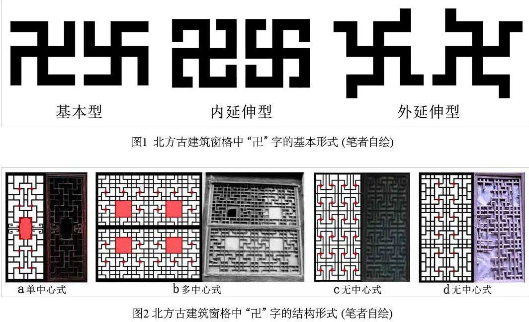 北方古建筑窗格装饰中的万字纹解析与设计应用