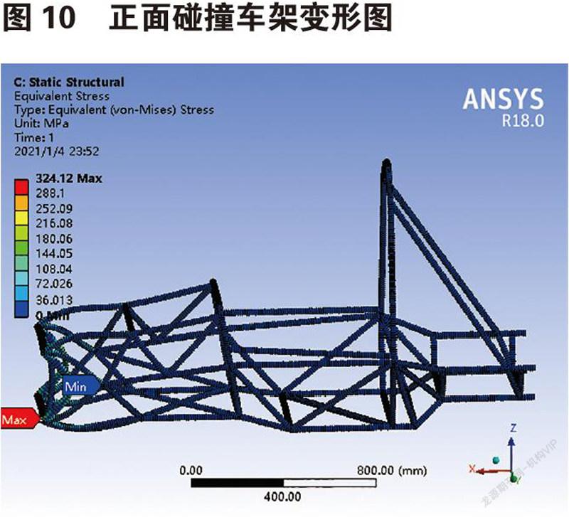 摘 要:以沈阳工业大学凌耀电动方程式车队的首辆fsec赛车车架为研究