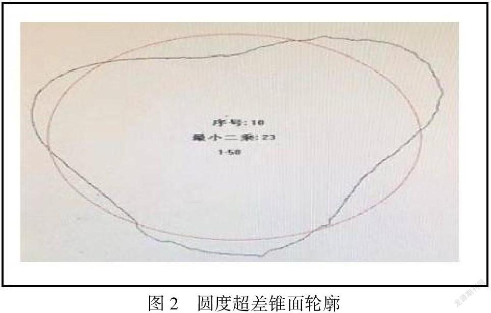 摩擦环锥面磨削电磁吸盘技术应用