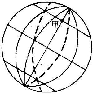 幾內亞灣沿岸烈日當空c.澳大利亞東海岸夜幕深沉 d.泰晤士河