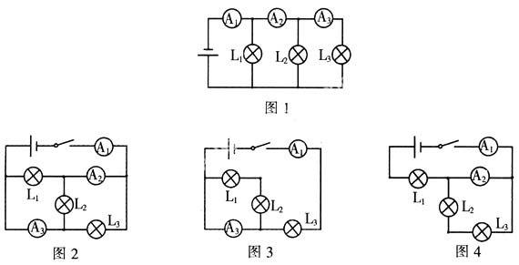 电流表工作原理图片