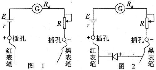 如何用万用表判断二极管的正负极