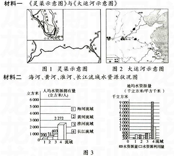 (2)开通时间:图2大运河是隋朝时开通的.