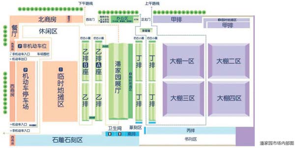 潘家园旧货市场平面图图片