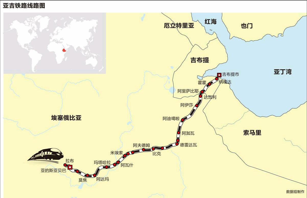 亚吉铁路线路图图片