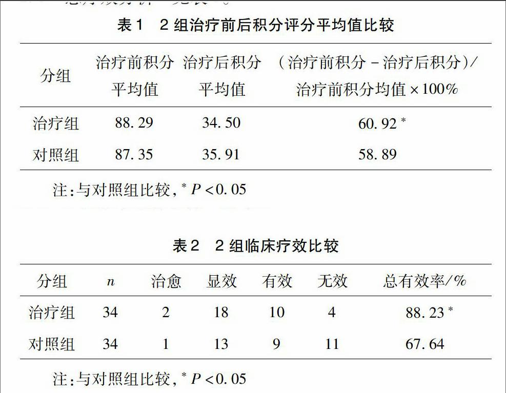 前列腺炎治疗费贵吗_前列治费用要腺炎治疗吗_治前列腺炎要多少费用