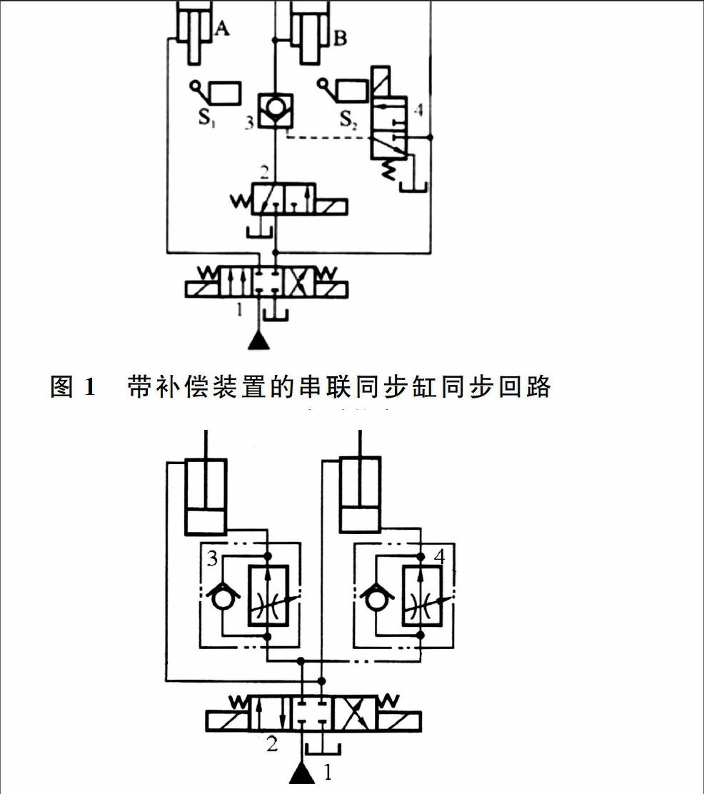 液压同步回路的主要类型及优缺点