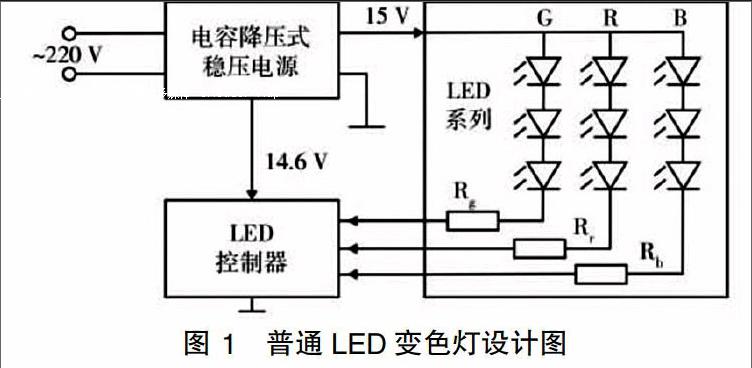 汽车氛围灯电路图图片