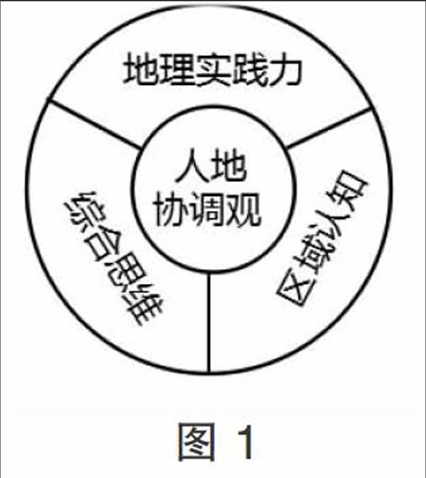 初二地理备课教案_初二地理教案下载_初二地理教材分析