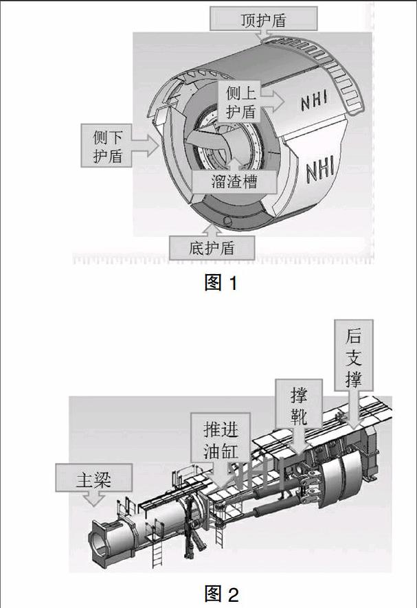 tbm掘进机施工流程图片