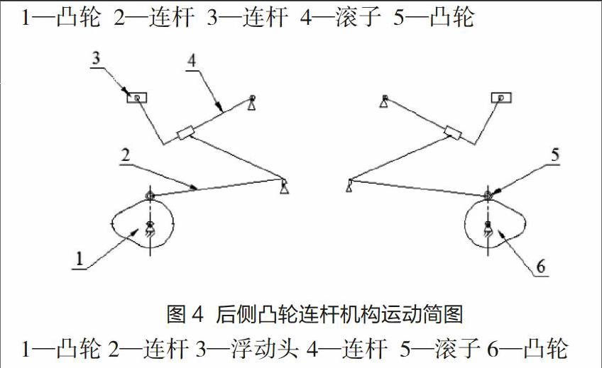 環保過濾劑自動化包裝系統設計