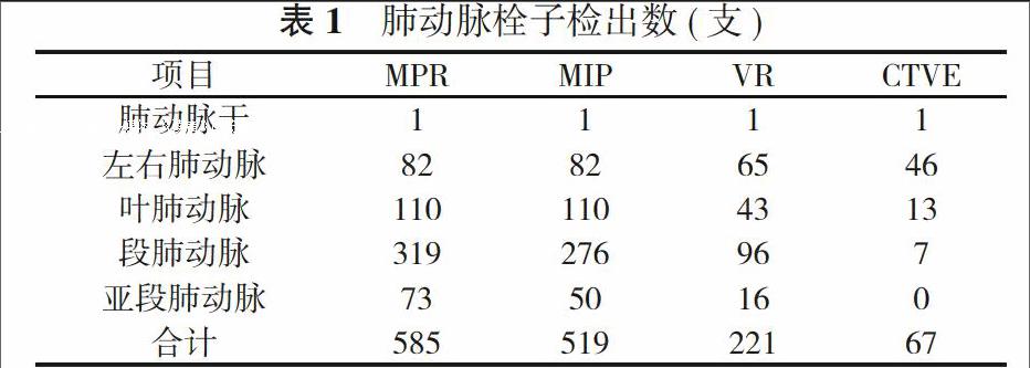 崔军胜