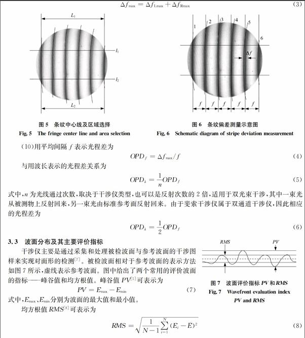 基於astm方法的光學平面面形檢測