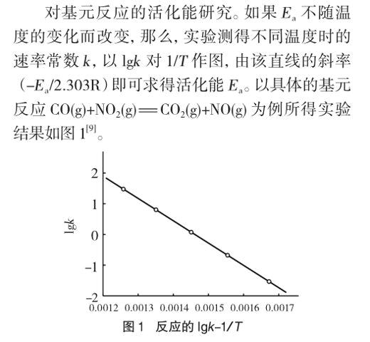 用阿伦尼乌斯公式求反应的活化能,其前提是假设活化能不随温度而改变.