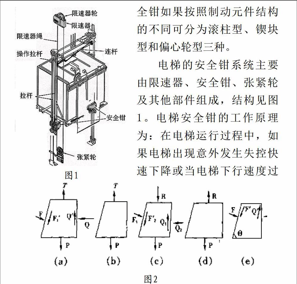 安全钳工作原理图片