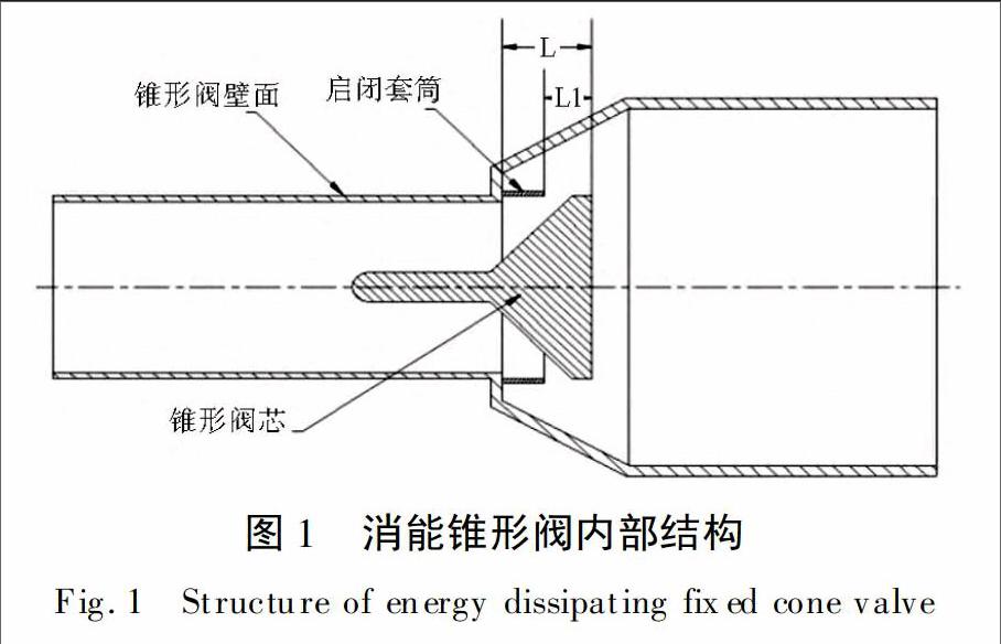 消能锥形阀过流状态研究与优化