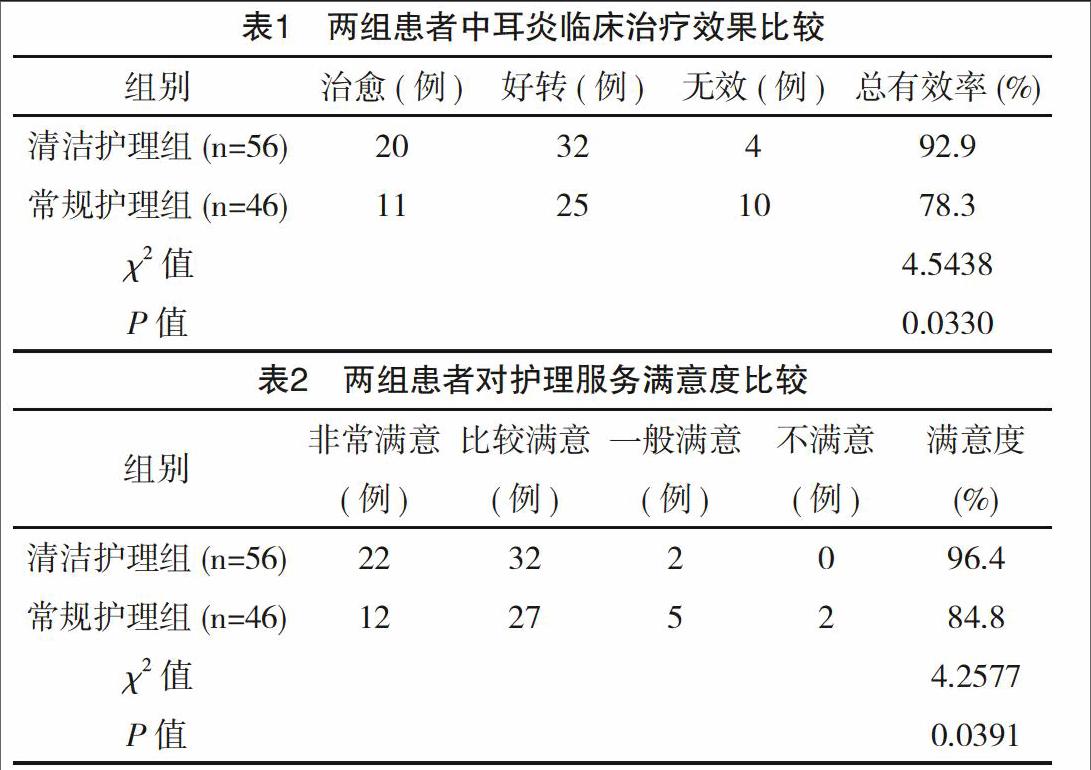 鼻咽癌并发放射性中耳炎患者耳部清洁护理的效果评价