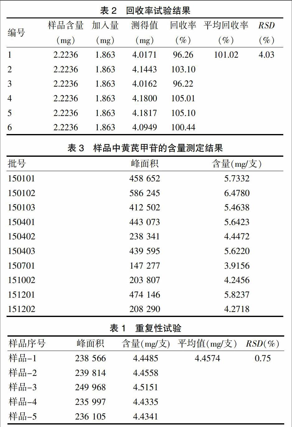 脑血疏口服液说明书图片