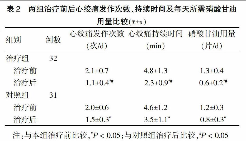 步长脑心通事件曝光图片