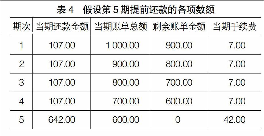 招商银行pos机费率_pos机费率怎么算_pos机刷卡费率9月调整