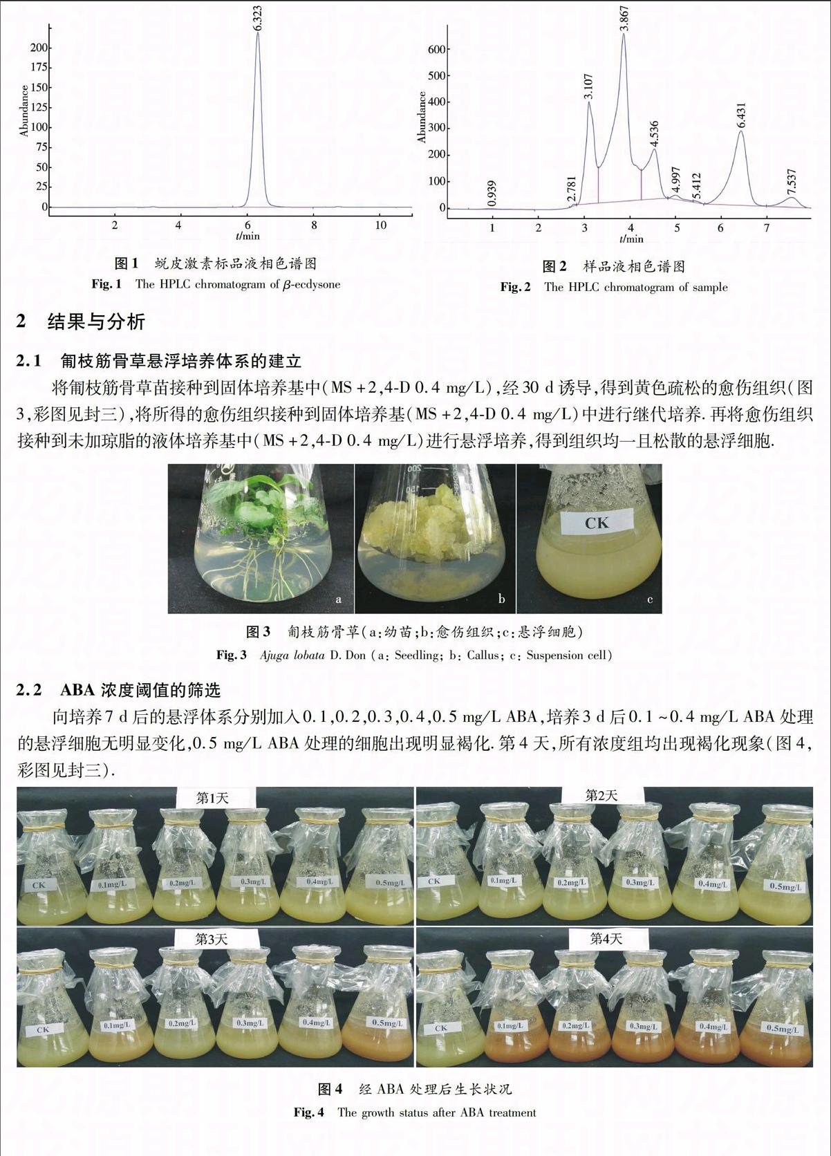 aba对匍枝筋骨草防御酶活性及蜕皮激素合成的影响