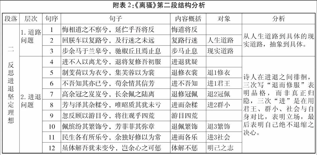 离骚思维导图图片图片