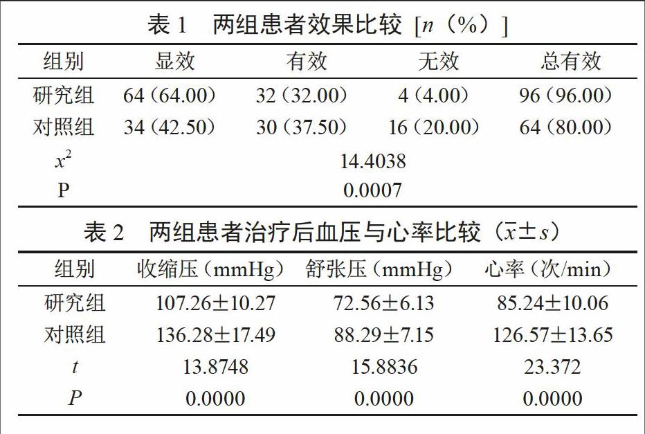 穩心顆粒聯合胺碘酮治療心律失常的療效觀察