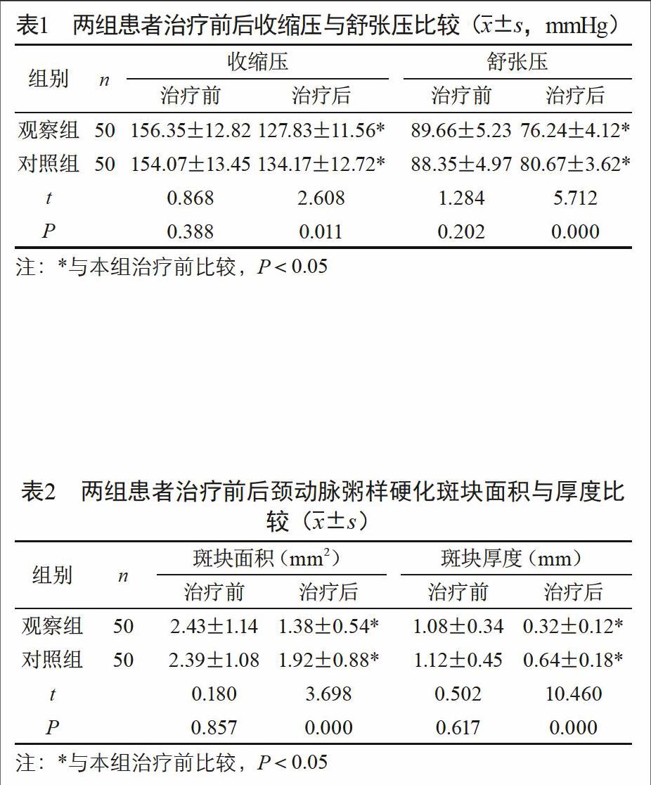 阿司匹林聯合阿託伐他汀鈣治療高血壓合併頸動脈粥樣硬化的臨床研究